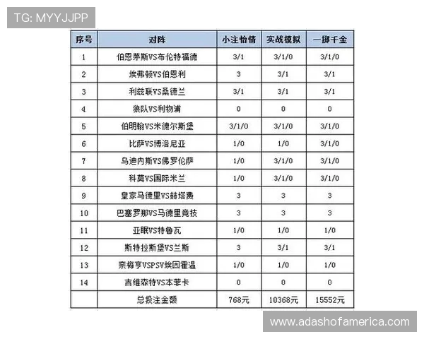 AG贵宾会网站最新优惠政策详解帮助玩家合理规划投注策略提升盈利 AG贵宾会网站最新优惠政策详解帮助玩家合理规划投注策略提升盈利