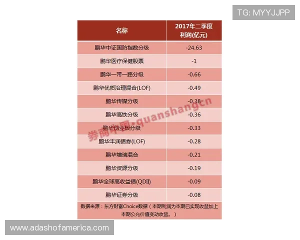 尊龙百家乐高额返水政策解析助你实现持续盈利目标 尊龙百家乐高额返水政策解析助你实现持续盈利目标