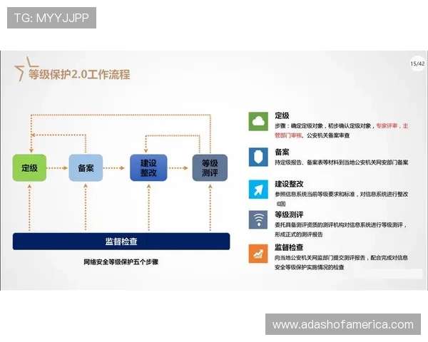 提升AG网站登录体验的实用技巧与最新安全措施全面介绍
